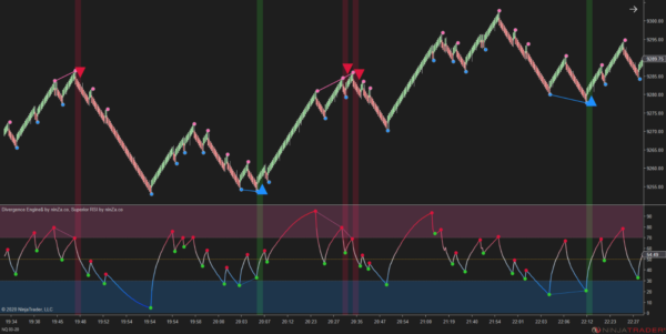 Divergence Engine$ [ninZa.co] - Image 4